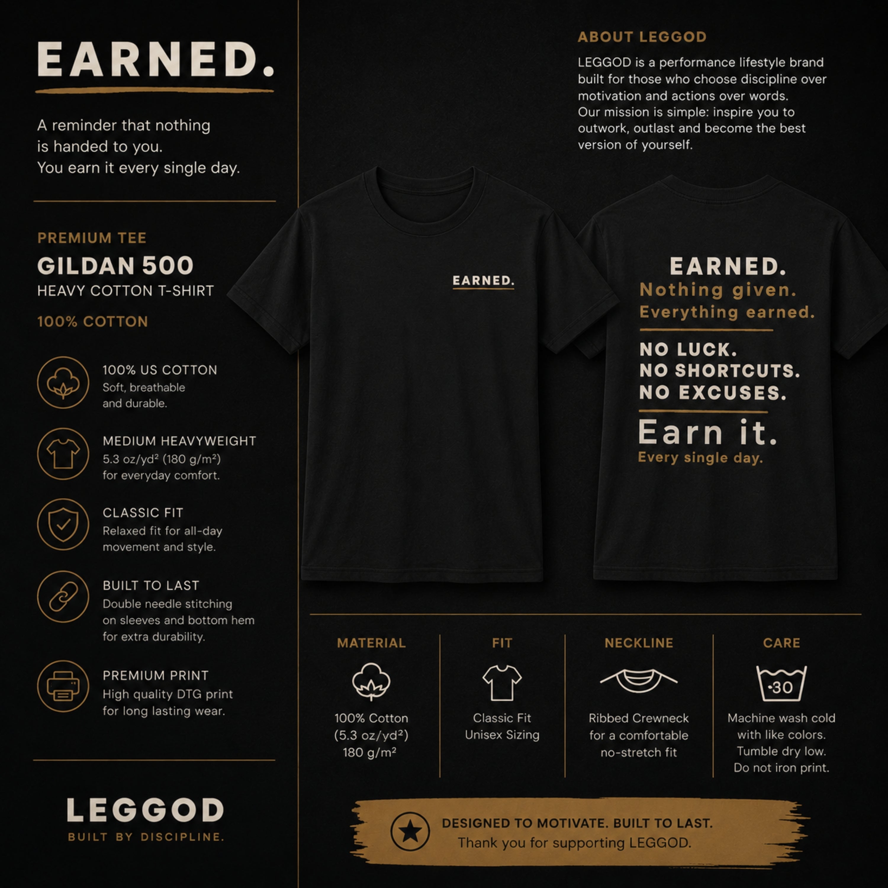 EARNED. Front & Back Graphic T-Shirt | Premium 100% Cotton Motivational Unisex Tee | LEGGOD