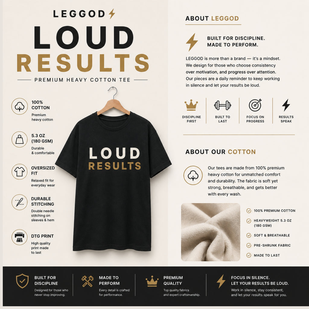 Loud Results T-Shirt | Motivational Gym Graphic Tee | Minimalist Unisex 100% Cotton Streetwear Shirt | Success Mindset Apparel | LEGGOD