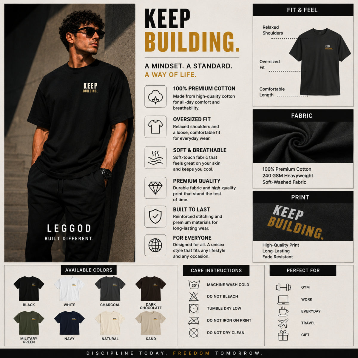 Keep Building T-Shirt | Motivational Gym Shirt | Entrepreneur Graphic Tee | Minimalist Success Shirt | Unisex Cotton Tee | LEGGOD