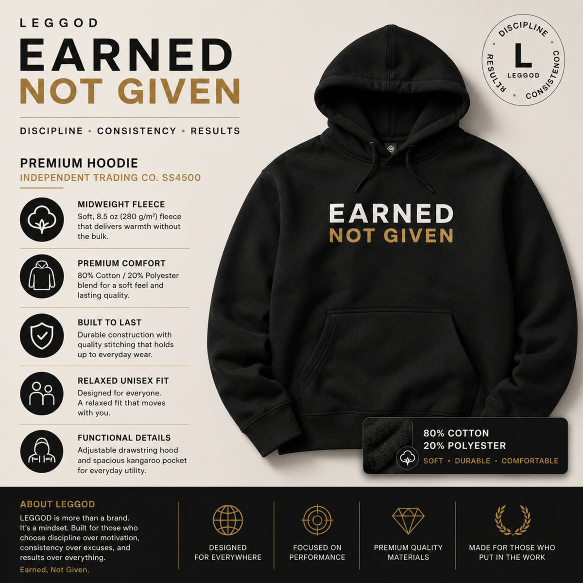 EARNED NOT GIVEN Hoodie | Motivational Gym Hoodie | Unisex Heavy Blend Sweatshirt | Fitness Hoodie | Streetwear | LEGGOD